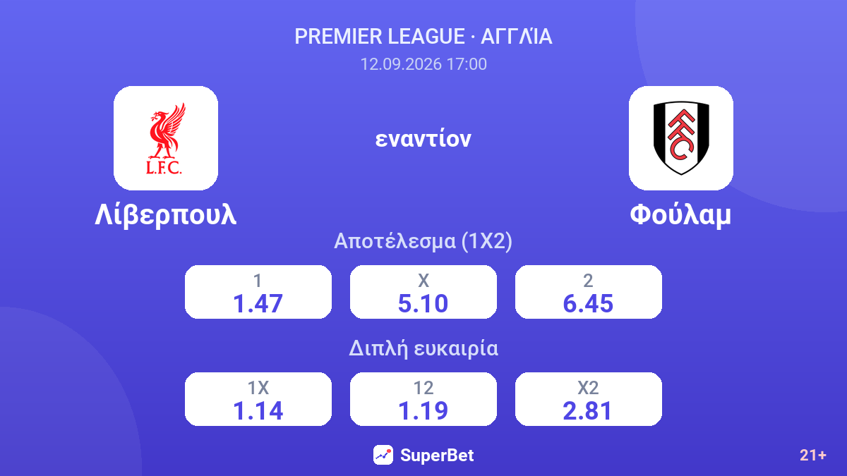 Λίβερπουλ - Φούλαμ — αποδόσεις