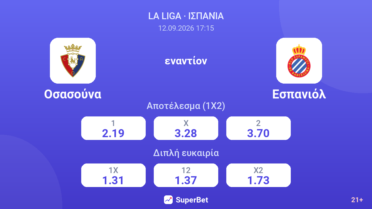 Οσασούνα - Εσπανιόλ — αποδόσεις