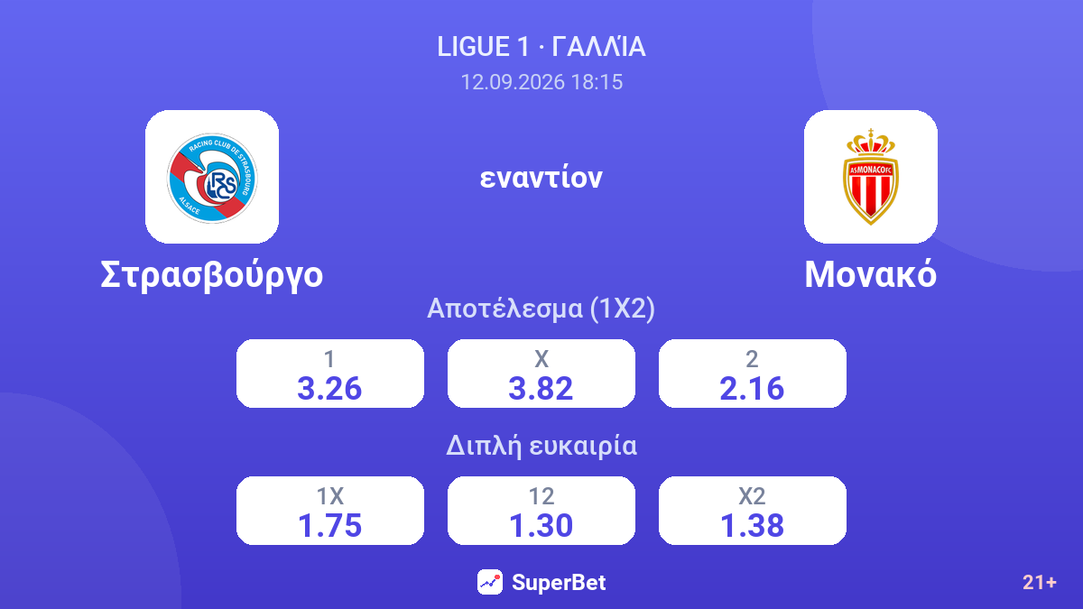 Στρασβούργο - Μονακό — αποδόσεις