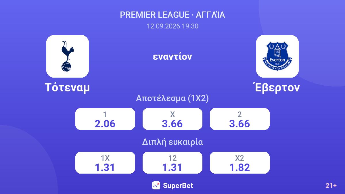 Τότεναμ - Έβερτον — αποδόσεις