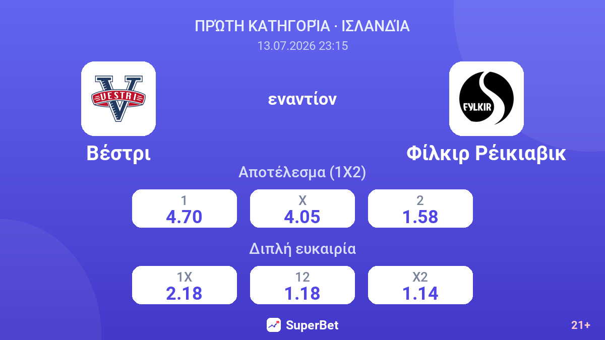 Βέστρι - Φίλκιρ Ρέικιαβικ — αποδόσεις