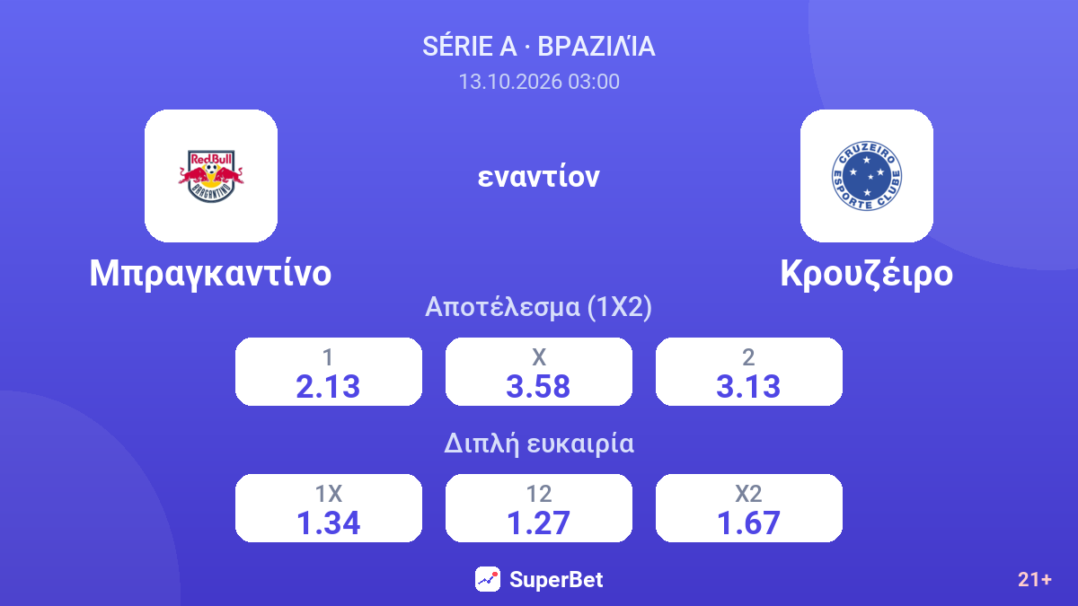 Μπραγκαντίνο - Κρουζέιρο — αποδόσεις