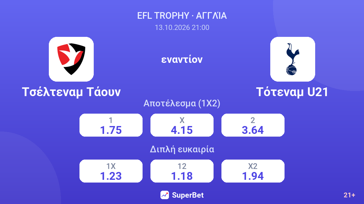 Τσέλτεναμ Τάουν - Τότεναμ U21 — αποδόσεις