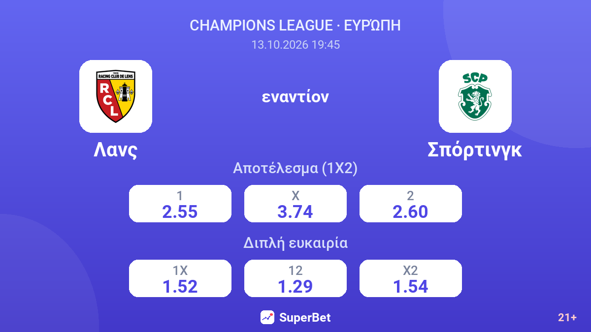 Λανς - Σπόρτινγκ — αποδόσεις