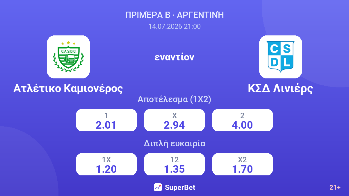 Ατλέτικο Καμιονέρος - ΚΣΔ Λινιέρς — αποδόσεις