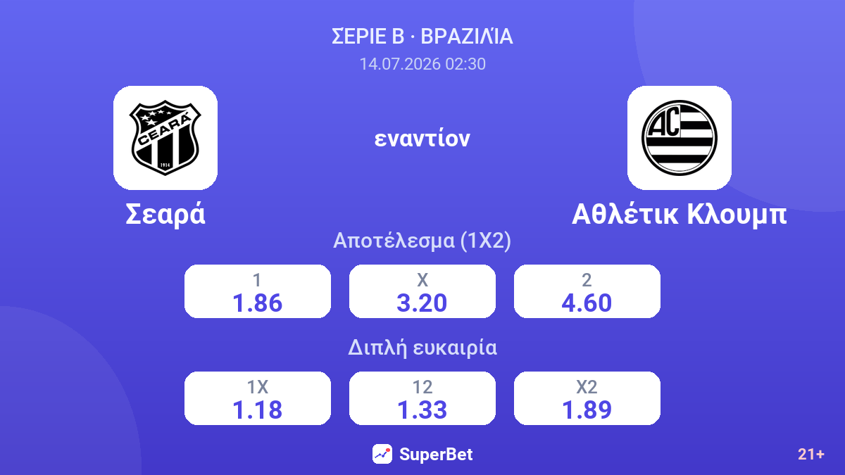 Σεαρά - Αθλέτικ Κλουμπ — αποδόσεις