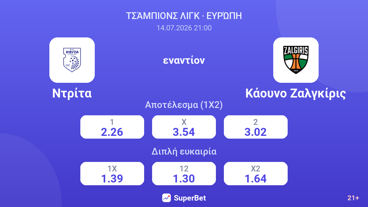 Ντρίτα - Κάουνο Ζαλγκίρις — αποδόσεις