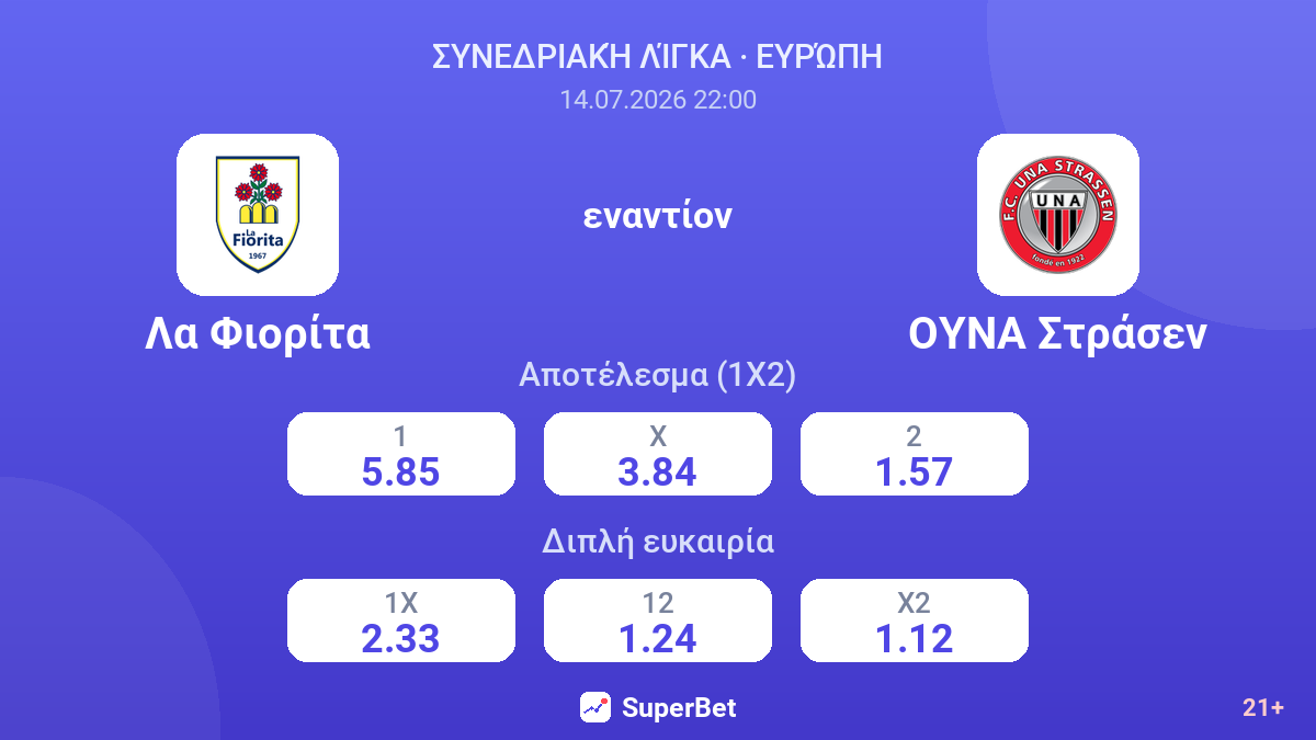 Λα Φιορίτα - ΟΥΝΑ Στράσεν — αποδόσεις