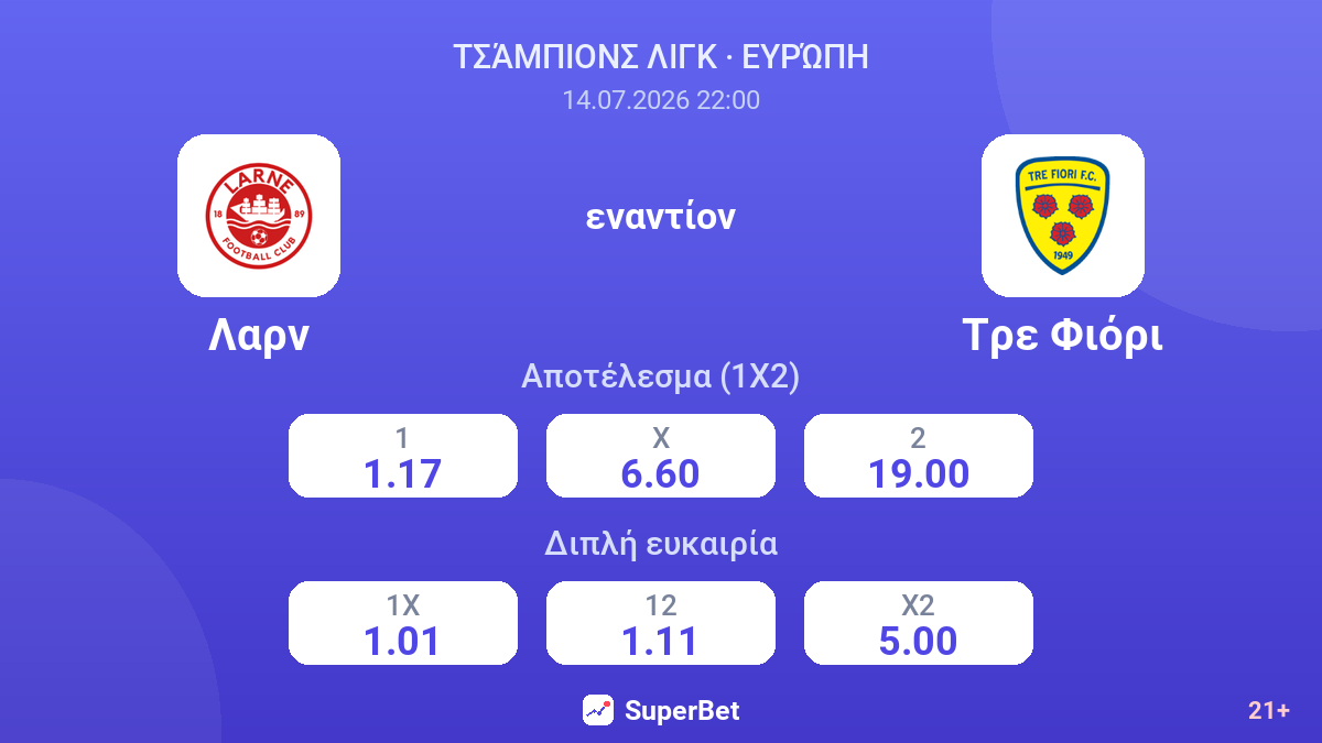 Λαρν - Τρε Φιόρι — αποδόσεις