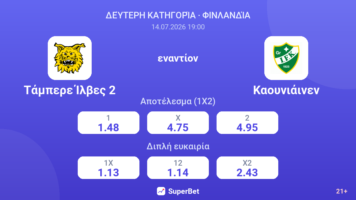 Τάμπερε Ίλβες 2 - Καουνιάινεν — αποδόσεις