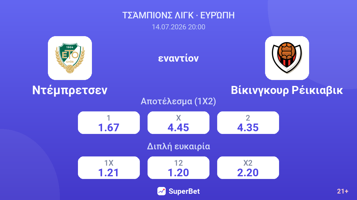 Ντέμπρετσεν - Βίκινγκουρ Ρέικιαβικ — αποδόσεις