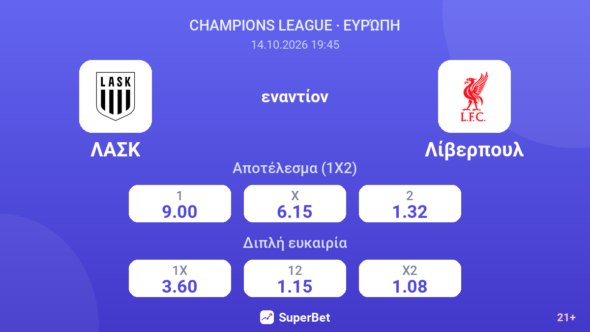 ΛΑΣΚ - Λίβερπουλ — αποδόσεις