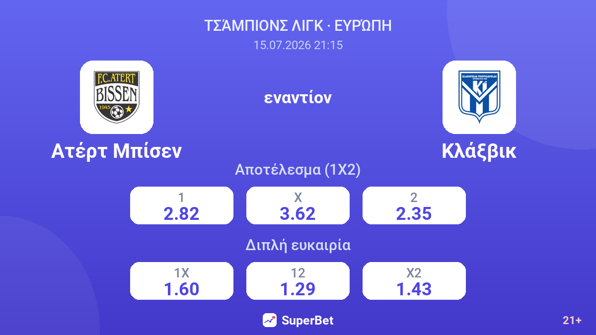 Ατέρτ Μπίσεν - Κλάξβικ — αποδόσεις