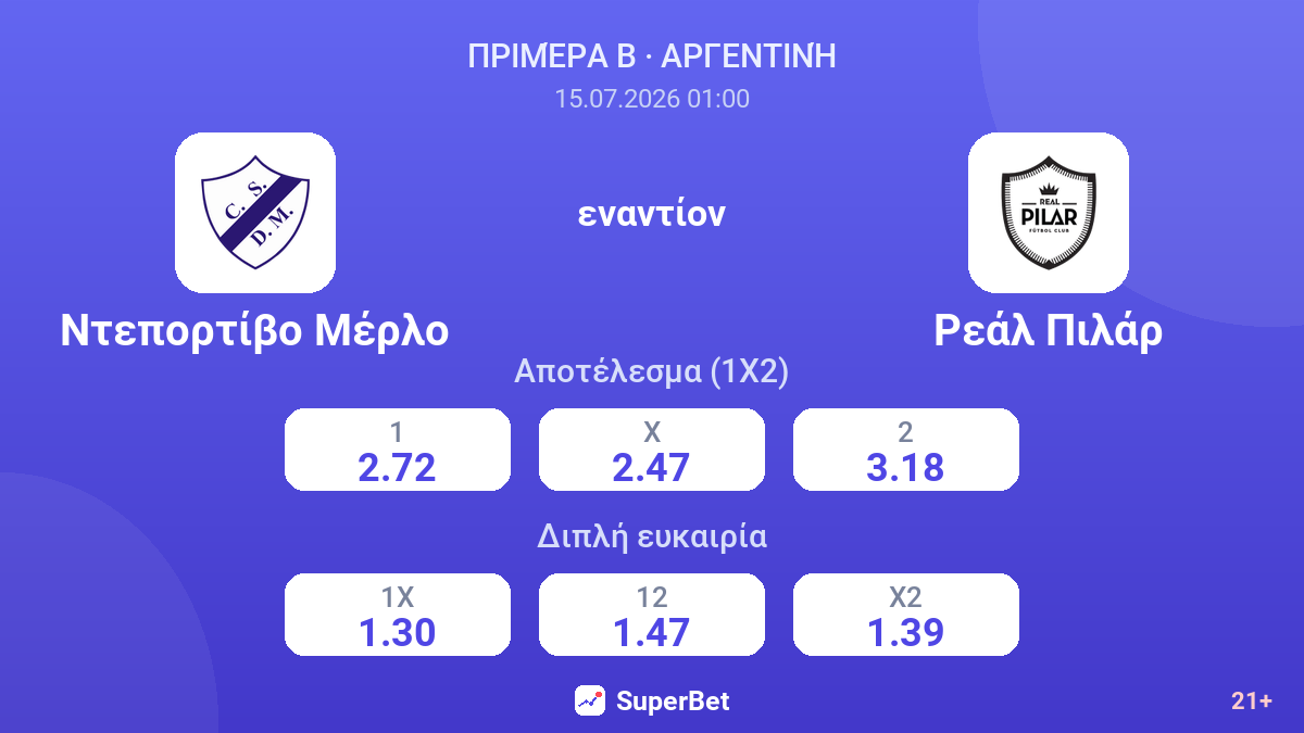 Ντεπορτίβο Μέρλο - Ρεάλ Πιλάρ — αποδόσεις