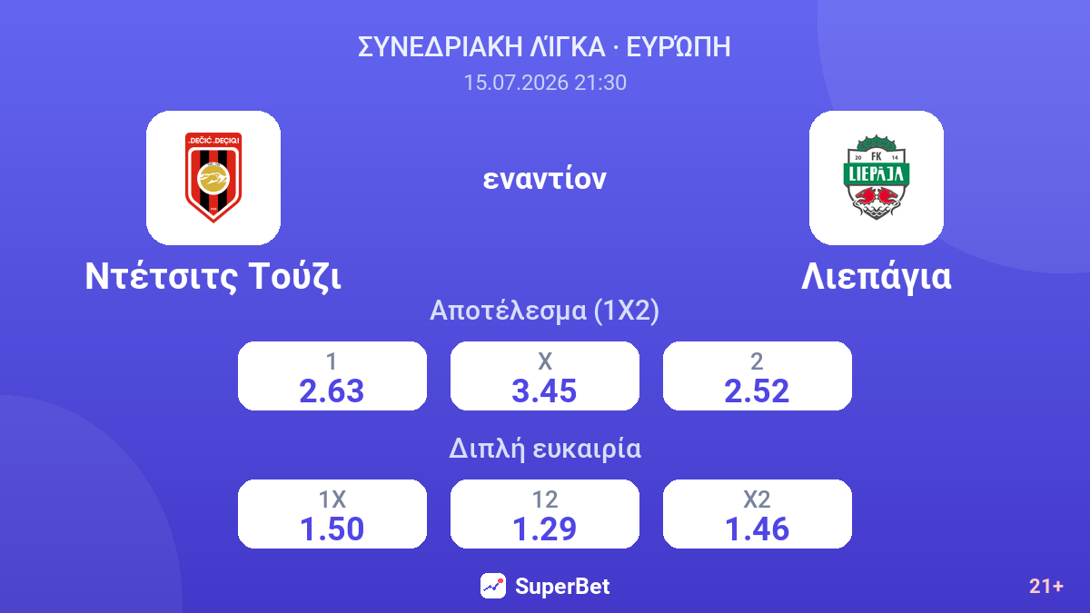 Ντέτσιτς Τούζι - Λιεπάγια — αποδόσεις