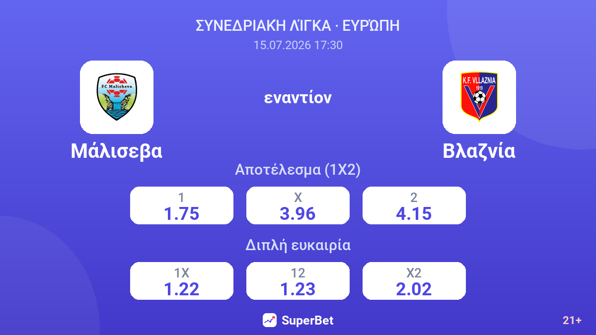 Μάλισεβα - Βλαζνία — αποδόσεις