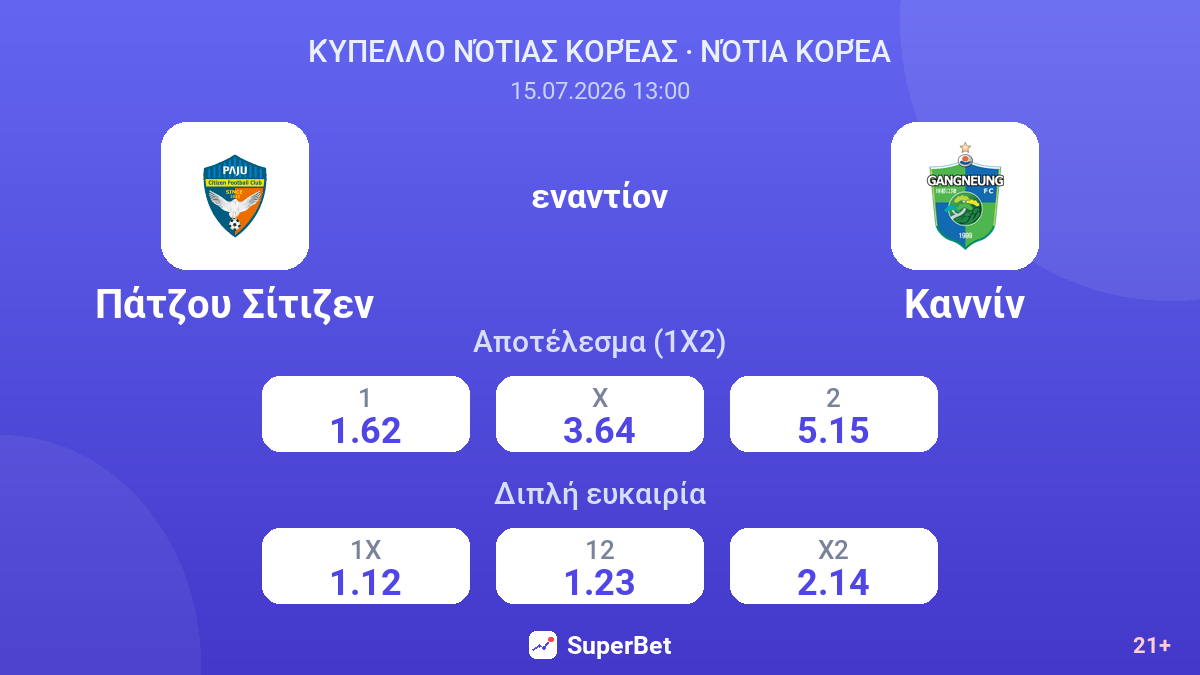 Πάτζου Σίτιζεν - Καννίν — αποδόσεις