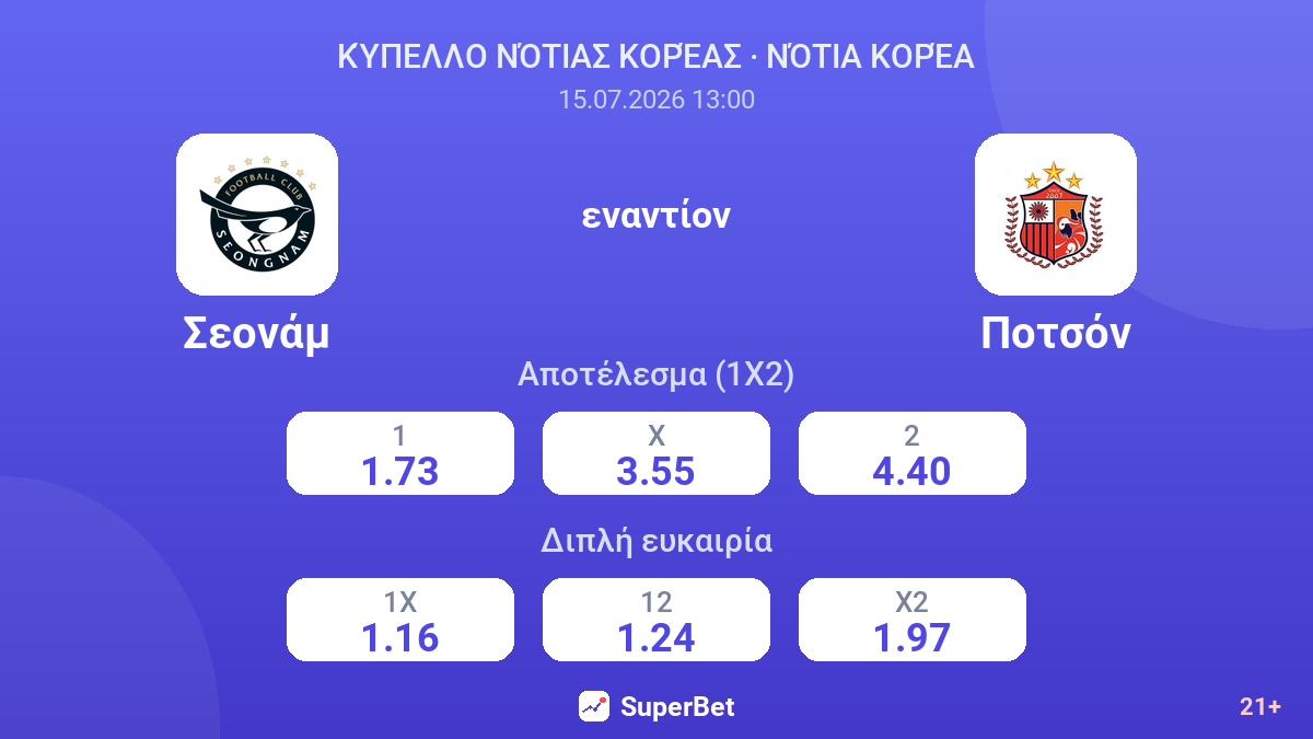Σεονάμ - Ποτσόν — αποδόσεις