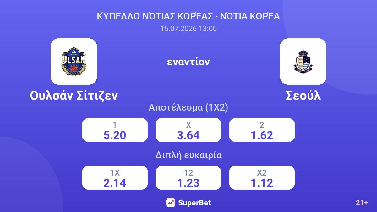 Ουλσάν Σίτιζεν - Σεούλ — αποδόσεις