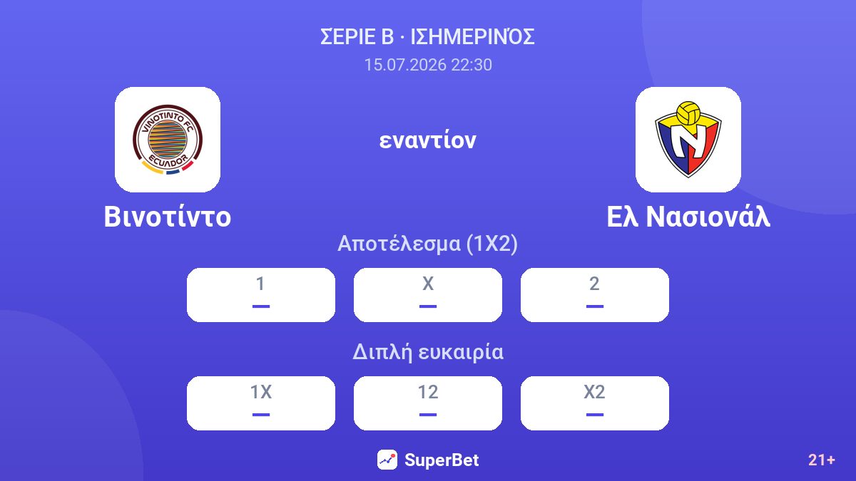 Βινοτίντο - Ελ Νασιονάλ — αποδόσεις