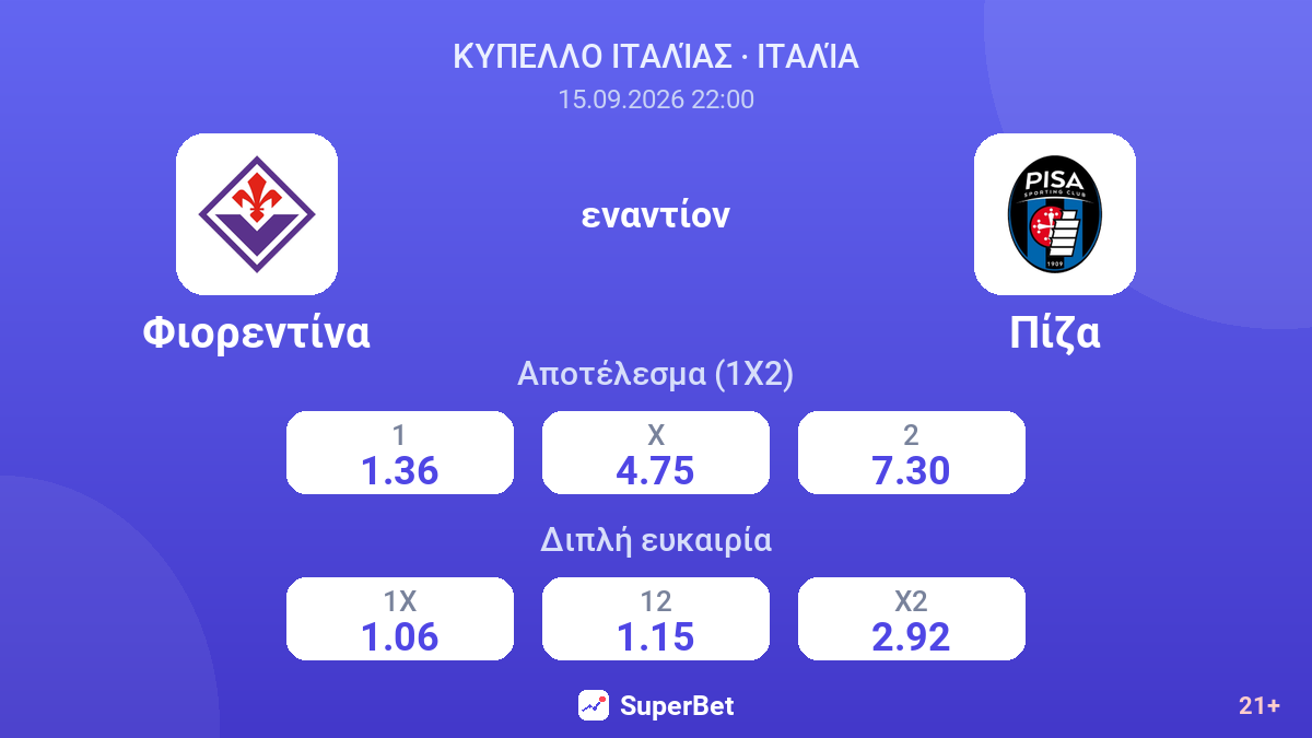 Φιορεντίνα - Πίζα — αποδόσεις