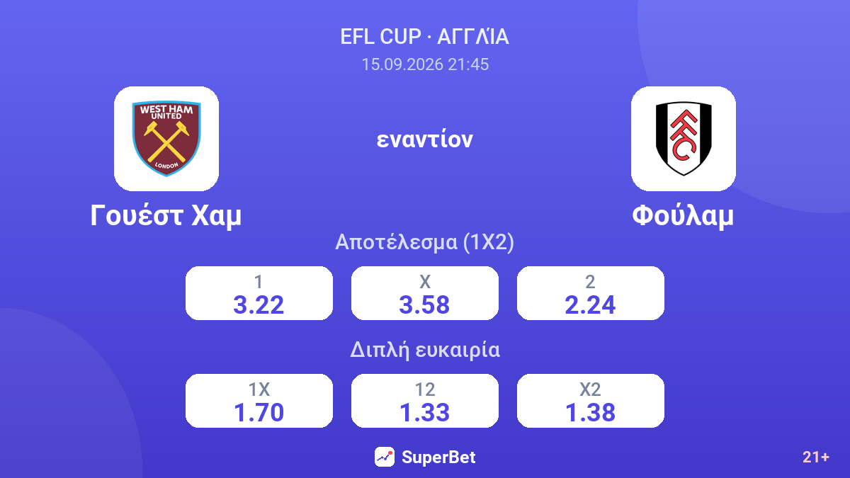 Γουέστ Χαμ - Φούλαμ — αποδόσεις