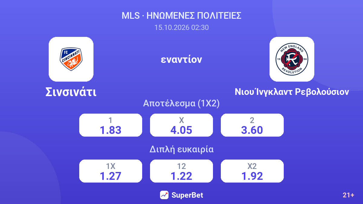 Σινσινάτι - Νιου Ίνγκλαντ Ρεβολούσιον — αποδόσεις