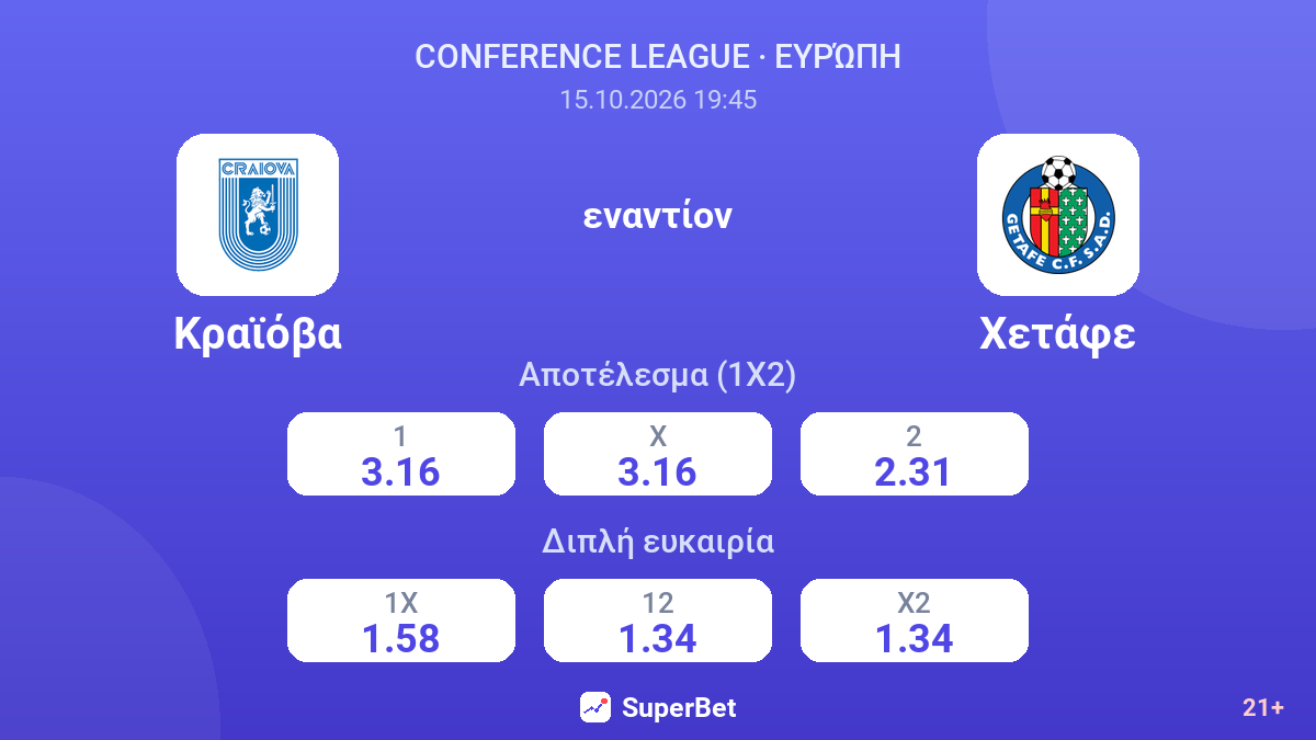 Κραϊόβα - Χετάφε — αποδόσεις