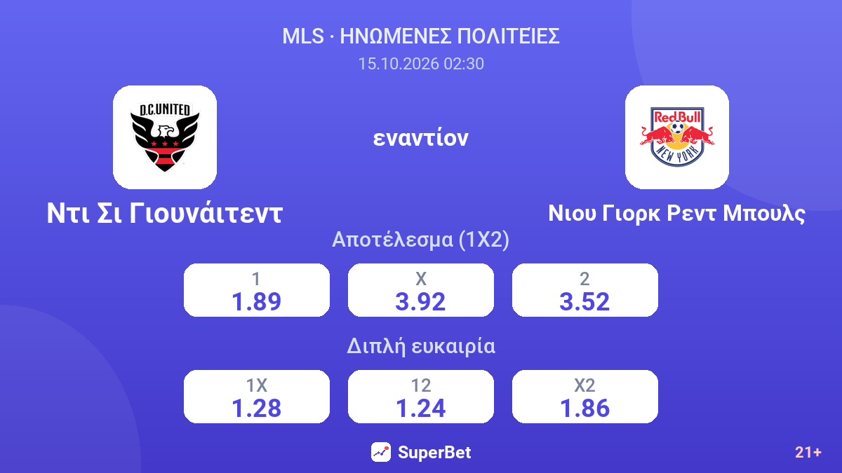 Ντι Σι Γιουνάιτεντ - Νιου Γιορκ Ρεντ Μπουλς — αποδόσεις