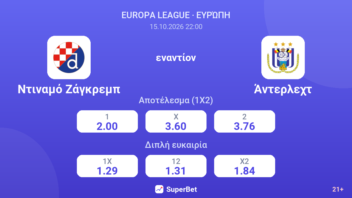 Ντιναμό Ζάγκρεμπ - Άντερλεχτ — αποδόσεις