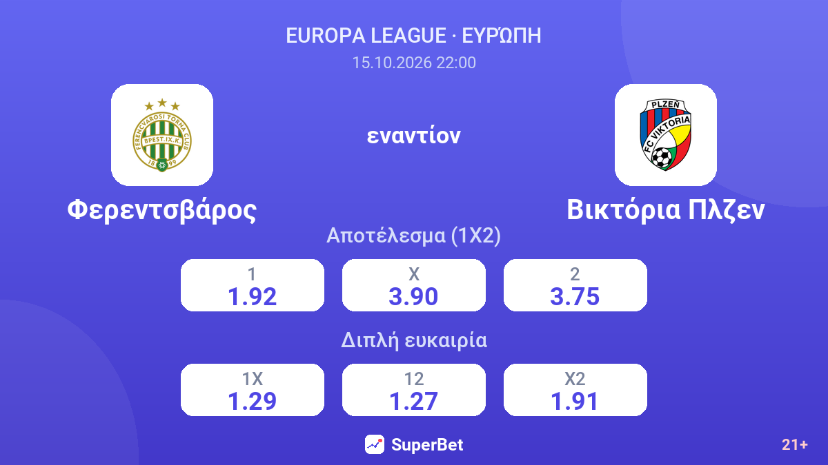 Φερεντσβάρος - Βικτόρια Πλζεν — αποδόσεις