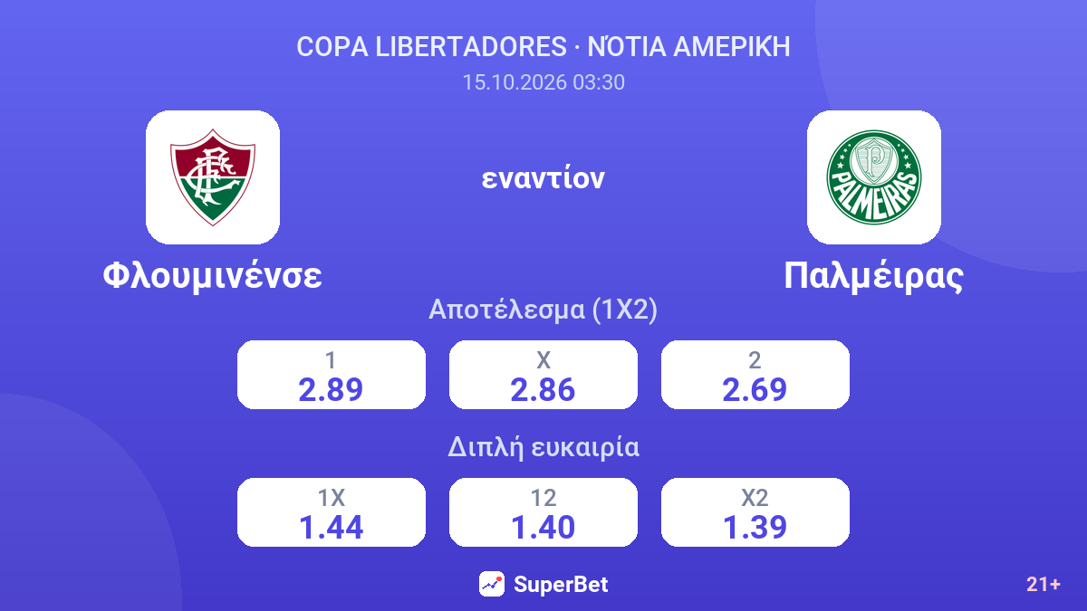 Φλουμινένσε - Παλμέιρας — αποδόσεις