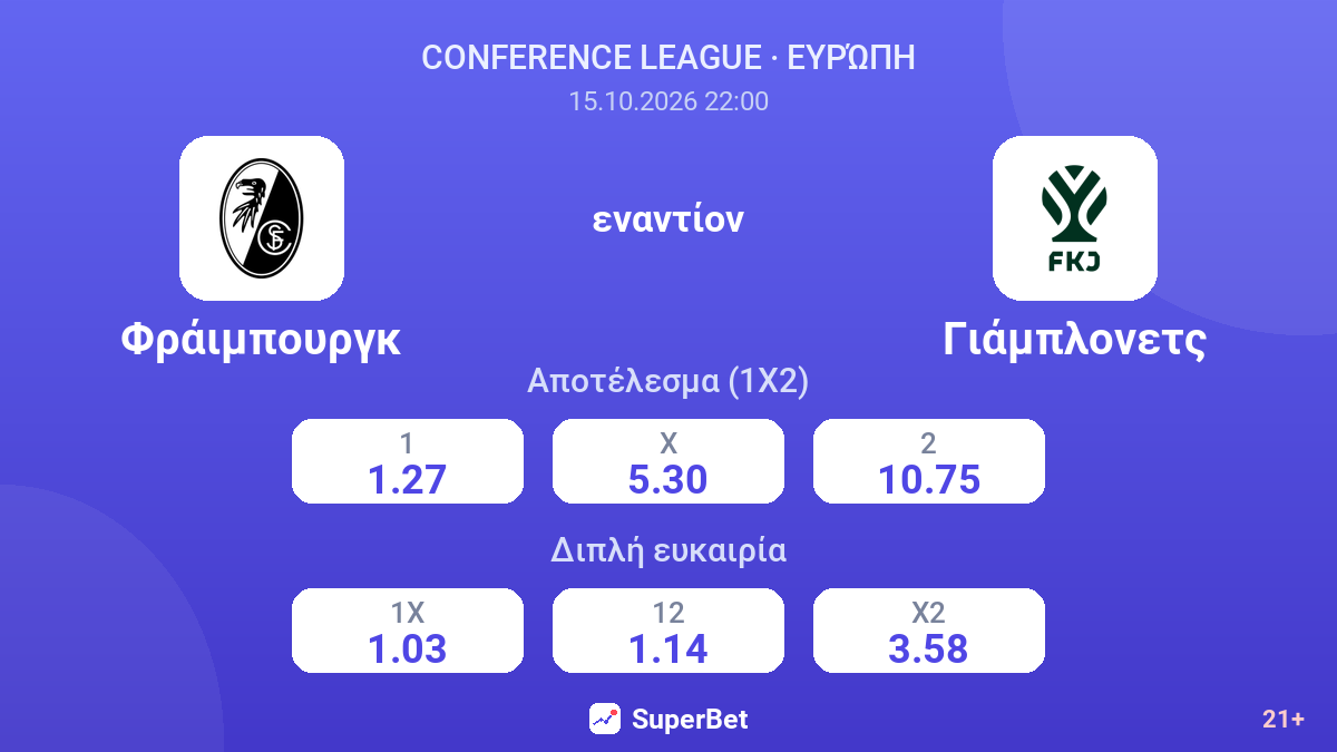 Φράιμπουργκ - Γιάμπλονετς — αποδόσεις