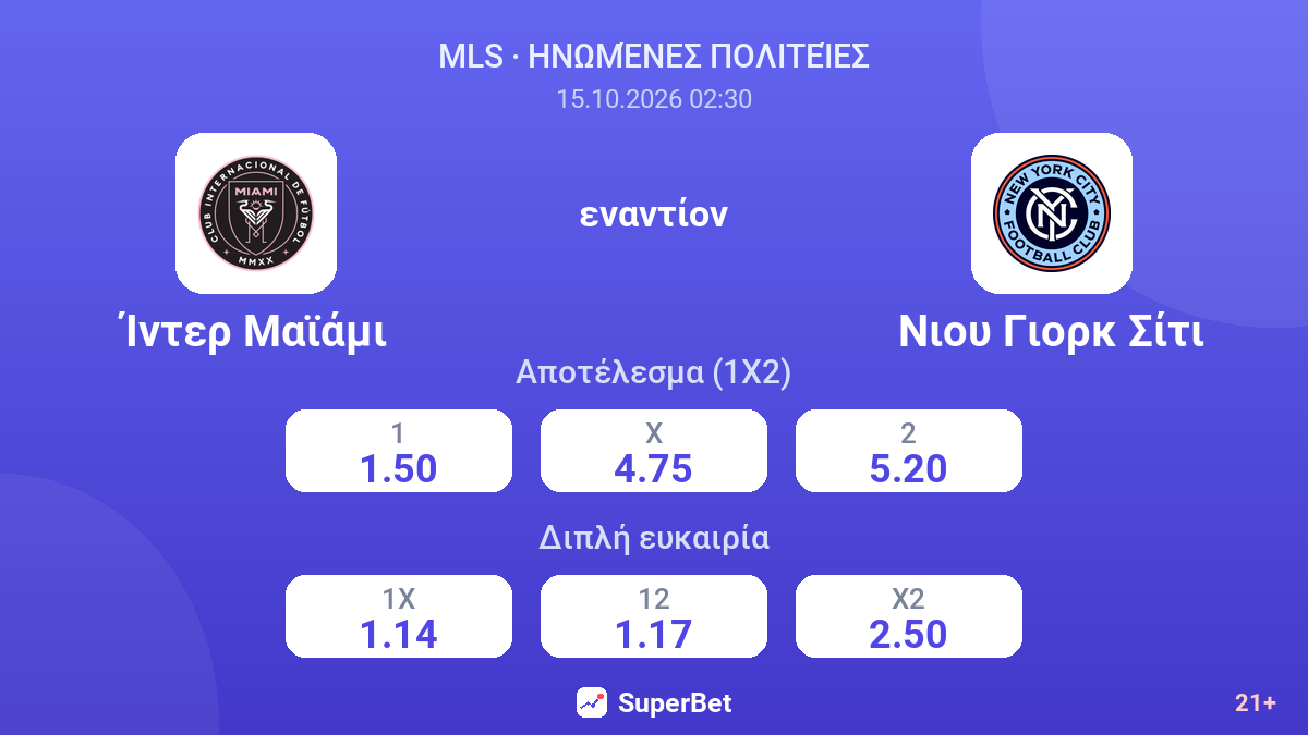 Ίντερ Μαϊάμι - Νιου Γιορκ Σίτι — αποδόσεις
