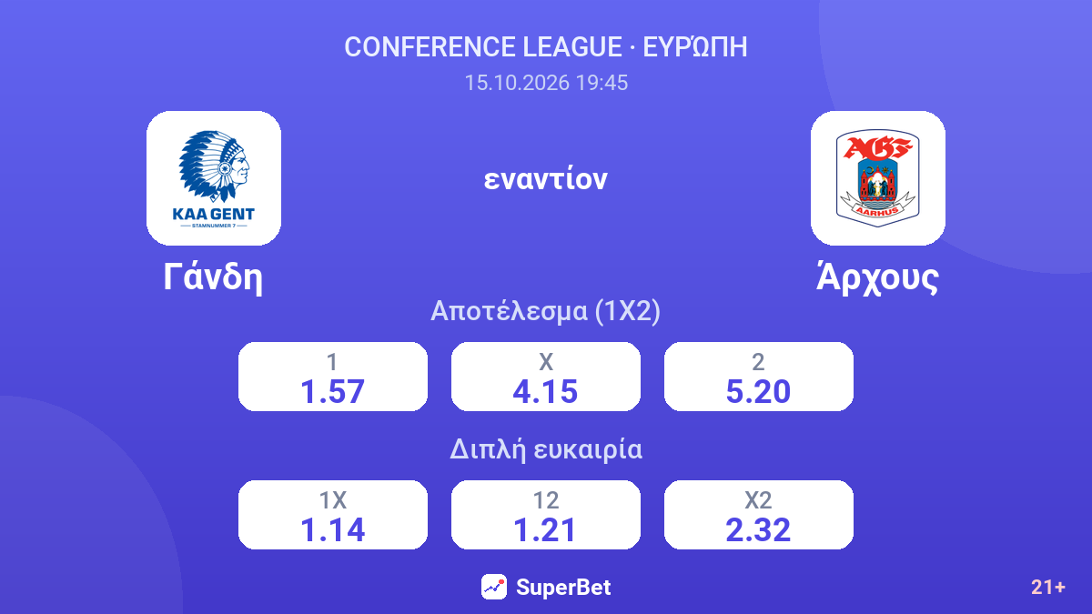 Γάνδη - Άρχους — αποδόσεις