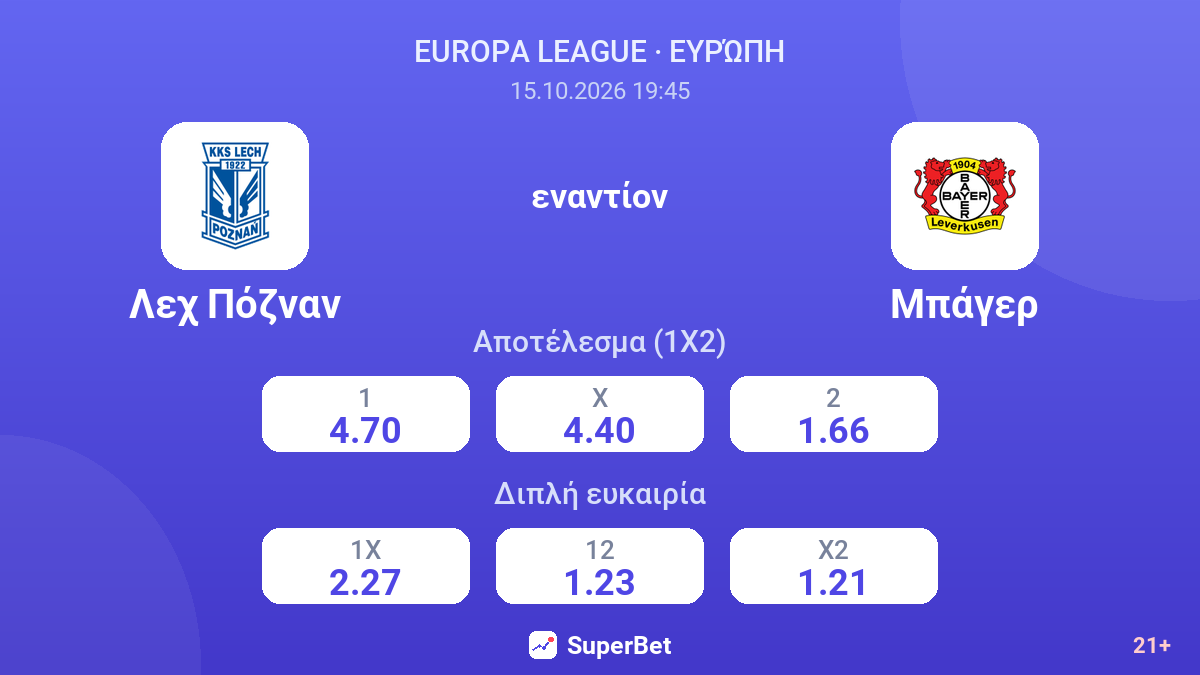 Λεχ Πόζναν - Μπάγερ — αποδόσεις
