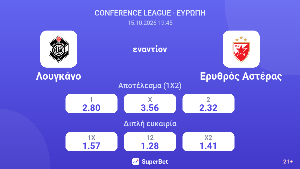 Λουγκάνο - Ερυθρός Αστέρας — αποδόσεις