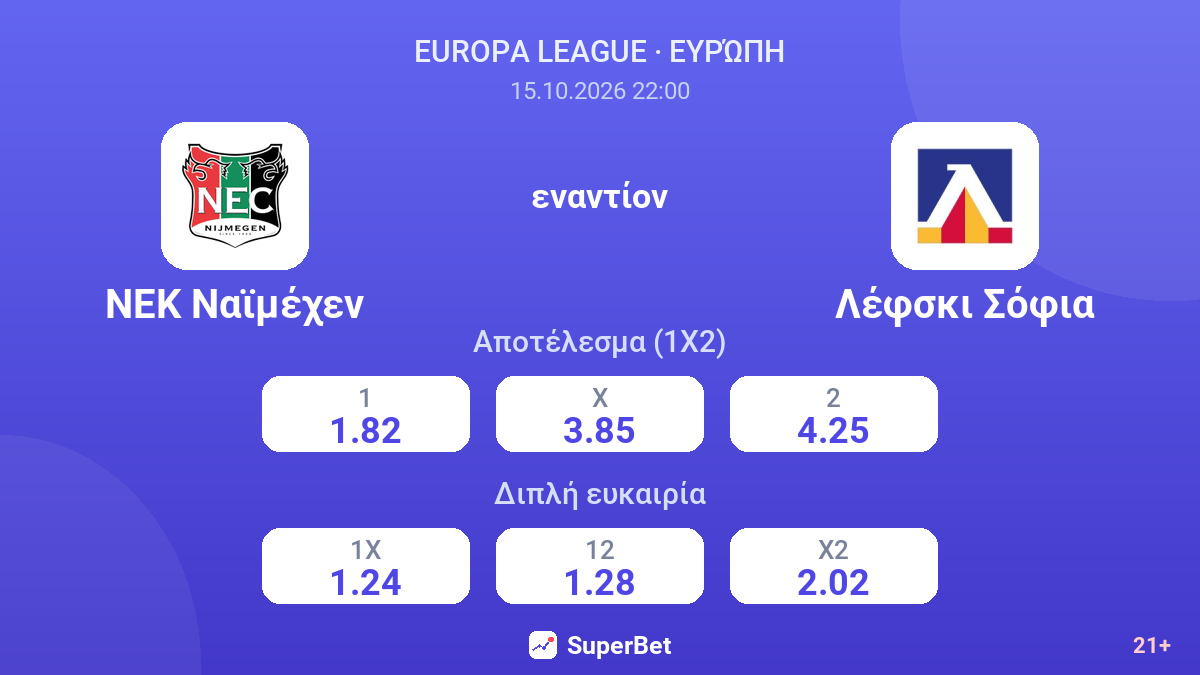 ΝΕΚ Ναϊμέχεν - Λέφσκι Σόφια — αποδόσεις