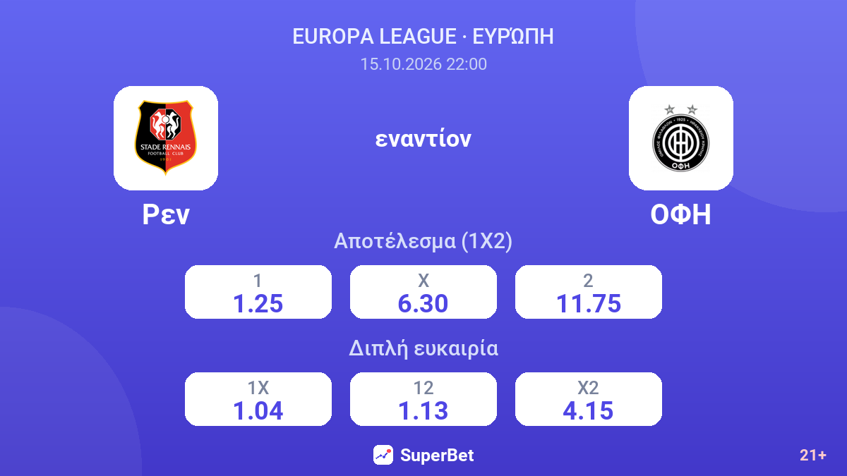 Ρεν - ΟΦΗ — αποδόσεις