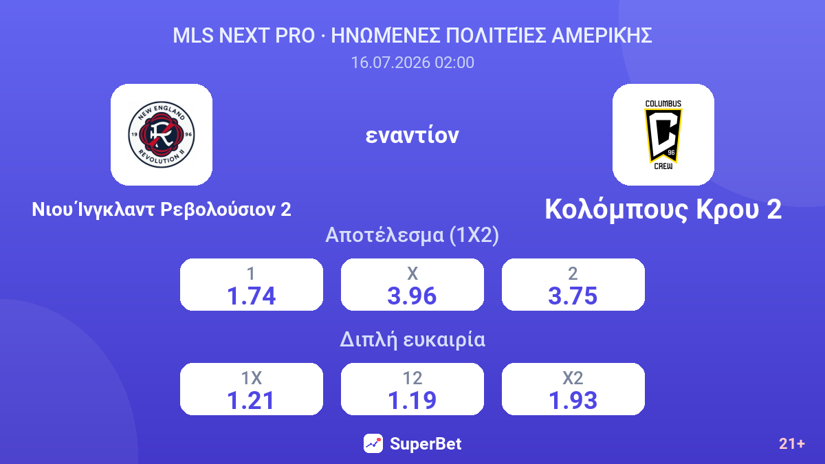 Νιου Ίνγκλαντ Ρεβολούσιον 2 - Κολόμπους Κρου 2 — αποδόσεις