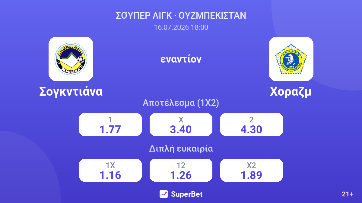 Σογκντιάνα - Χοραζμ — αποδόσεις