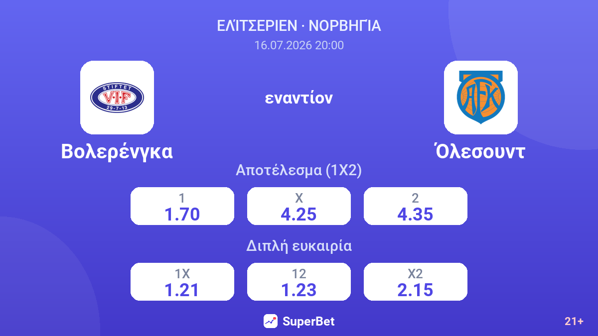 Βολερένγκα - Όλεσουντ — αποδόσεις