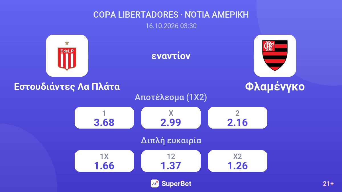 Εστουδιάντες Λα Πλάτα - Φλαμένγκο — αποδόσεις