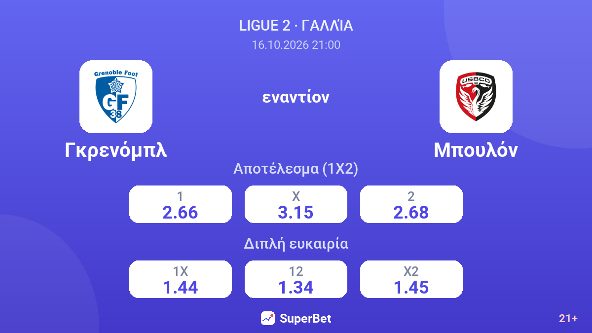 Γκρενόμπλ - Μπουλόν — αποδόσεις