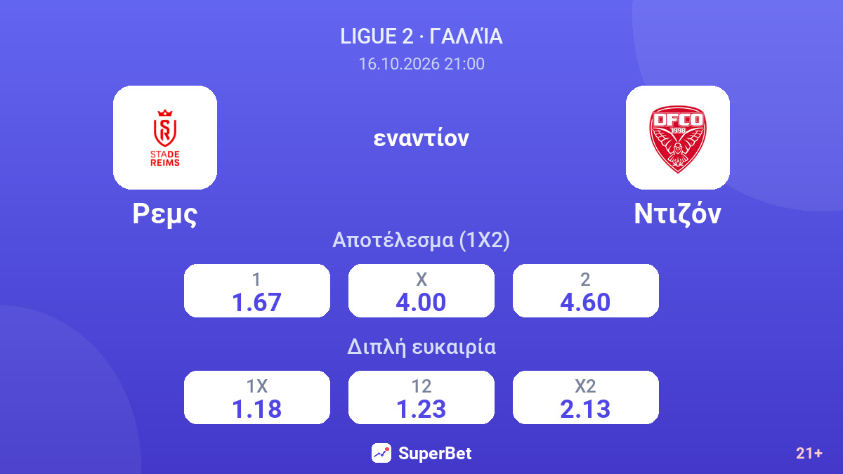 Ρεμς - Ντιζόν — αποδόσεις