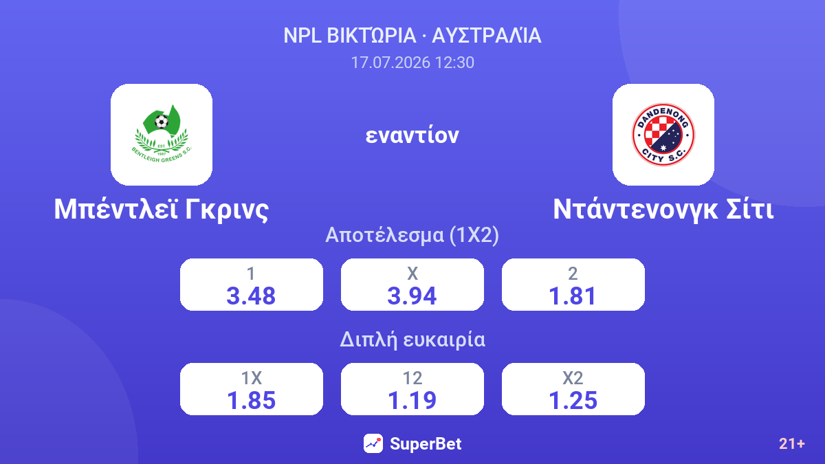 Μπέντλεϊ Γκρινς - Ντάντενονγκ Σίτι — αποδόσεις