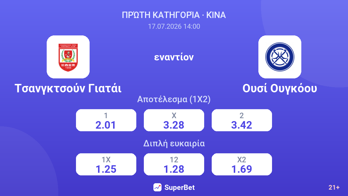 Τσανγκτσούν Γιατάι - Ουσί Ουγκόου — αποδόσεις