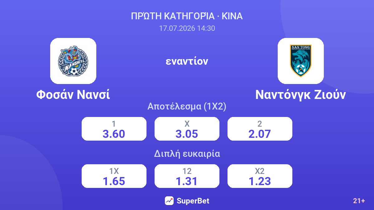 Φοσάν Νανσί - Ναντόνγκ Ζιούν — αποδόσεις