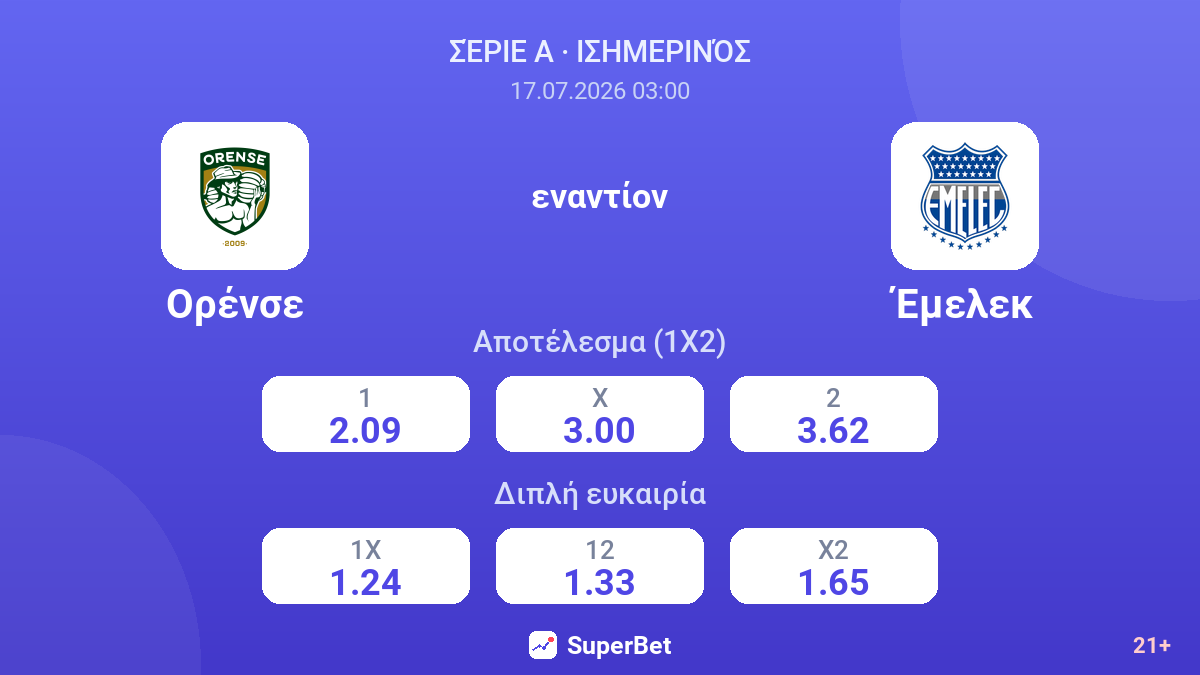 Ορένσε - Έμελεκ — αποδόσεις
