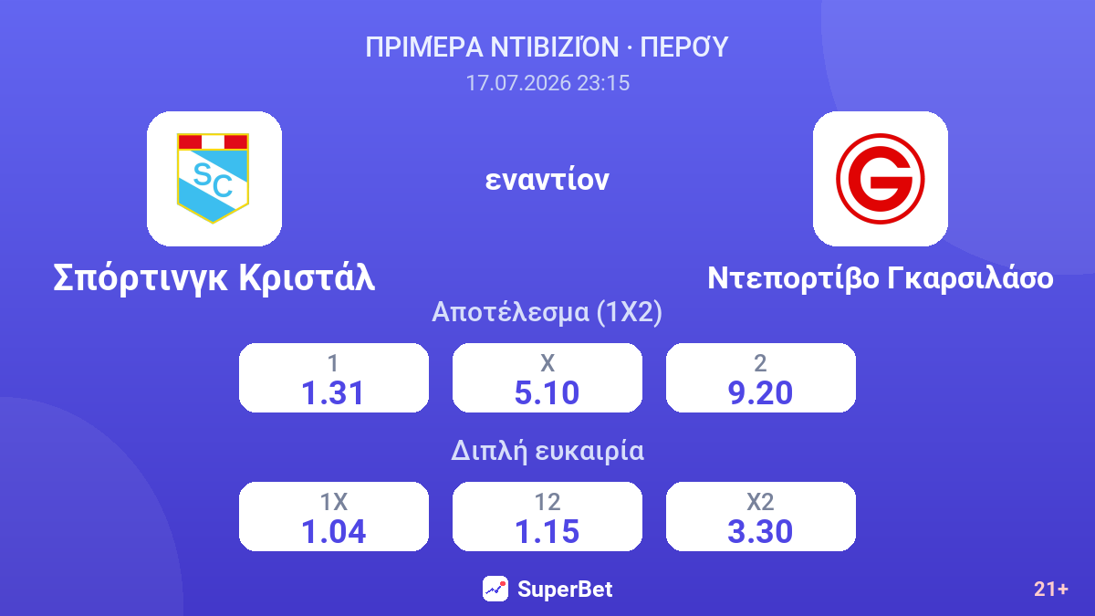Σπόρτινγκ Κριστάλ - Ντεπορτίβο Γκαρσιλάσο — αποδόσεις